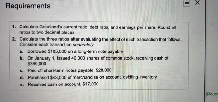 1. Calculate Groatland's current ratio, debt ratio, and carings per share. Round