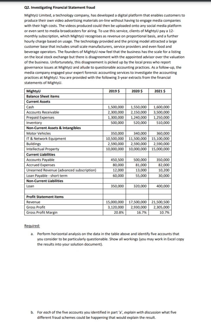  For question (a), workings are not necessary nor the excel copy.