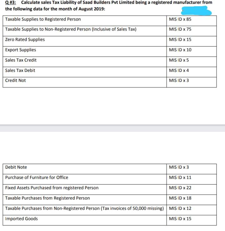 MIS ID= 24989 I REALLY NEED THIS QUESTION URGENT. I WILL