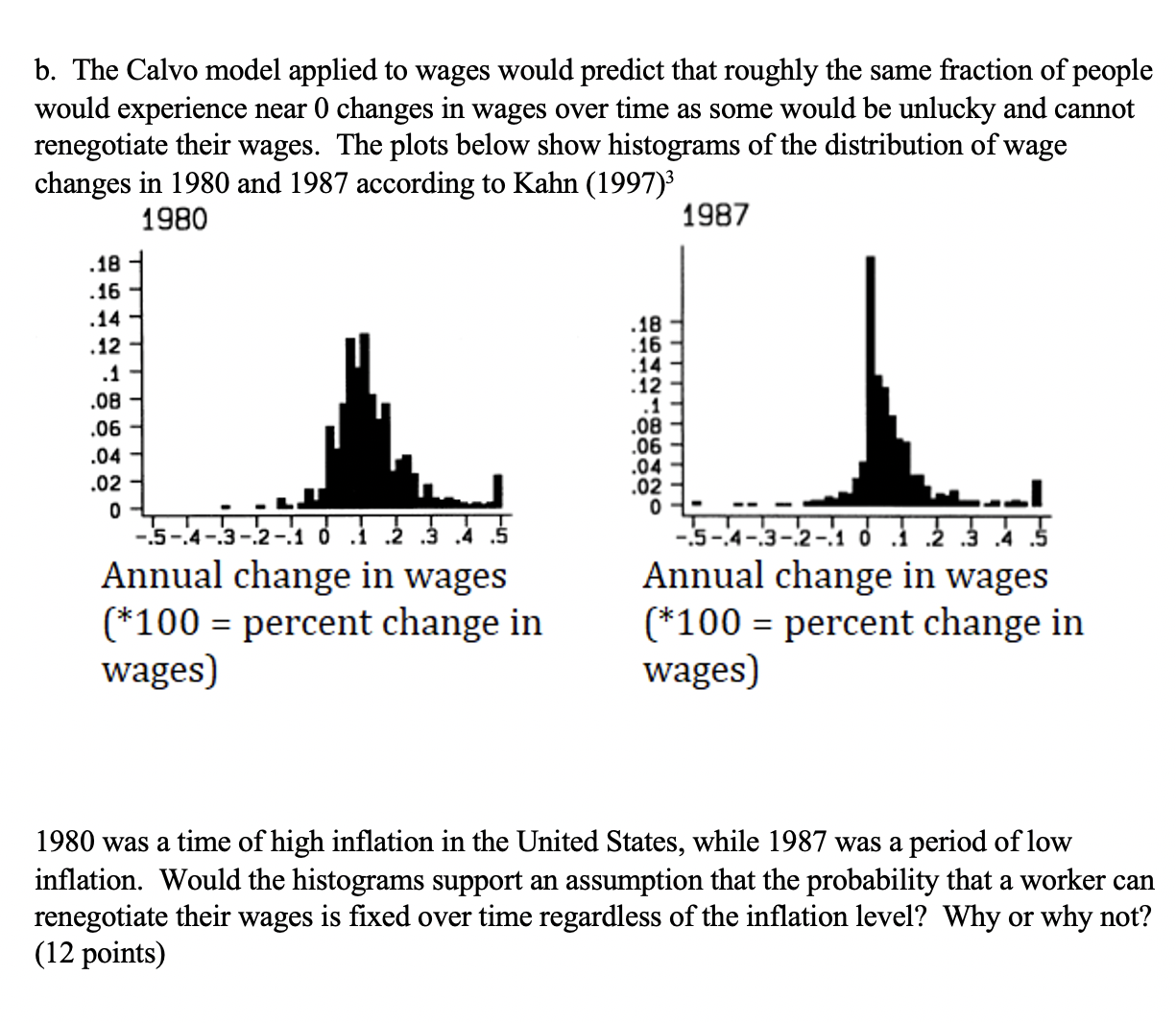 b. The Calvo model applied to wages would predict that roughly