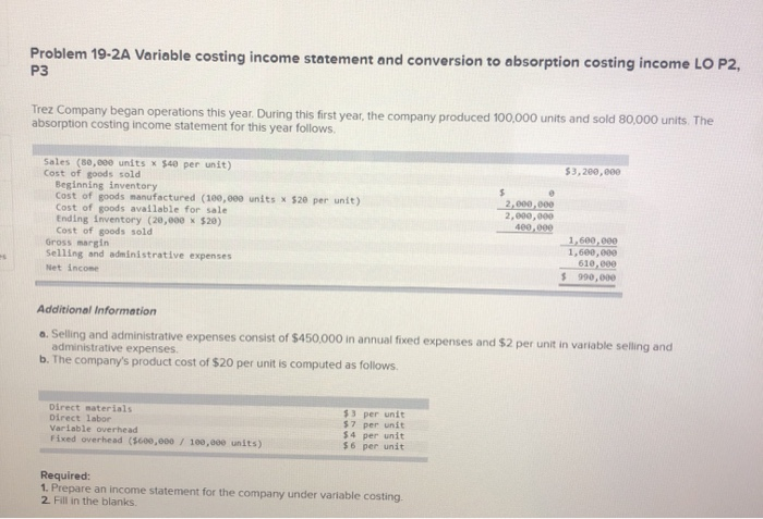  Problem 19-2A Variable costing income statement and conversion to absorption costing