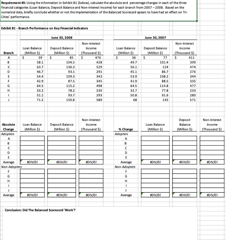 how to solve each category on excel, thank you Requirement #1: Using