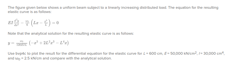 Solve by matlab and submitte m-file The figure given below shows