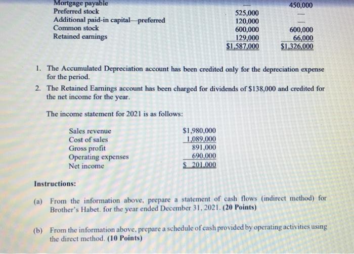 1-Statement of cash flows (direct and indirect methods). (30 Points) Brother's Habet