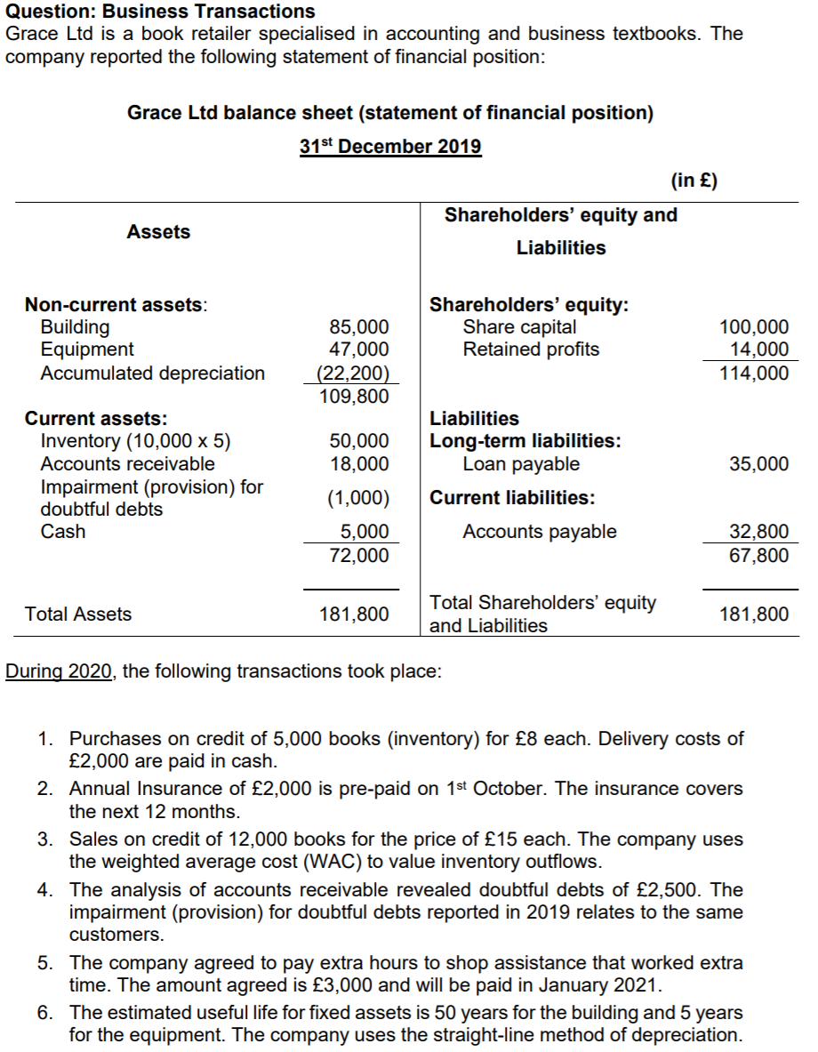  Please layout answer as you like. Looking for best implementation of