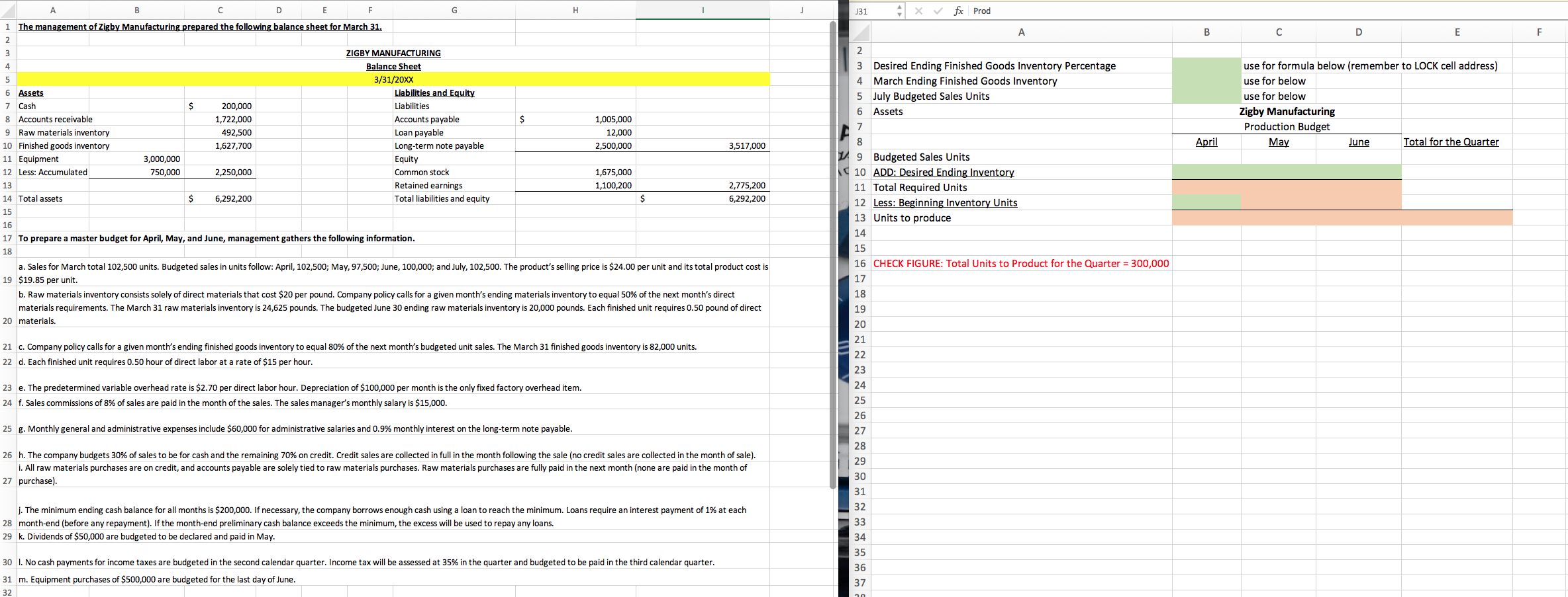 fx Prod c The management of Zigby Manufacturing prepared the following balance