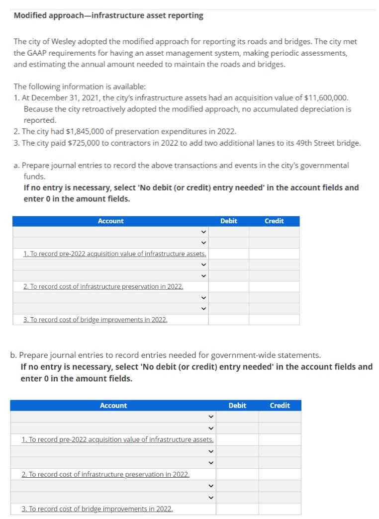 please please answer correct Modified approach-infrastructure asset reporting The city of Wesley