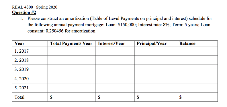  REAL 4300 Spring 2020 Question #2 1. Please construct an amortization