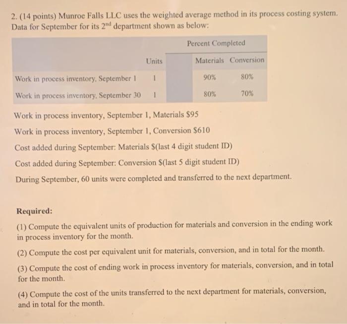  2. (14 points) Munroe Falls LLC uses the weighted average method
