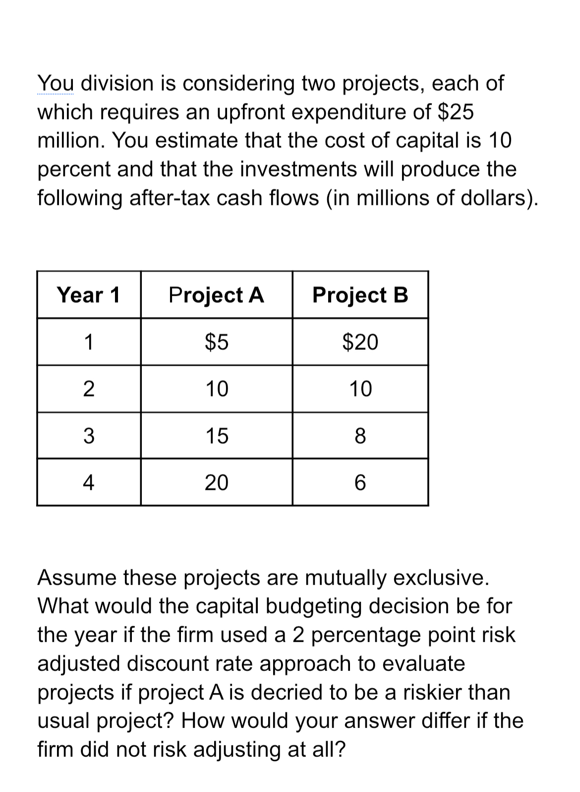  You division is considering two projects, each of which requires an