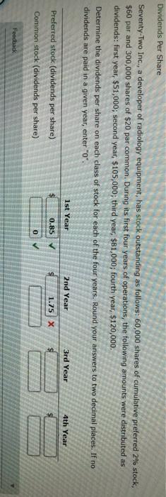 radiology equipment, has stock outstanding as follows: 60,000 shares of cumulative preferred