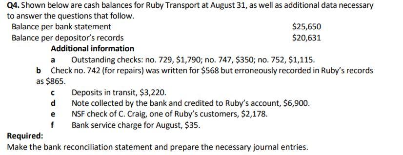 Q4. Shown below are cash balances for Ruby Transport at August