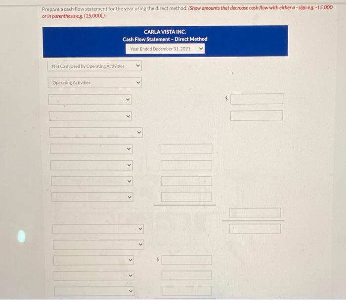 2020 CARLA VISTA INC. Balance Sheet December 31 Assets 2021 2020 Cash