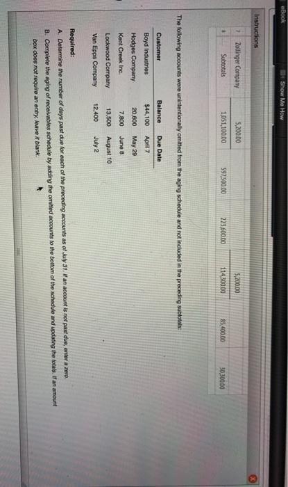accounts receivable clerk for Ever Industries prepared the following partially completed aging