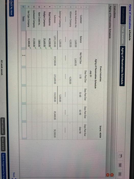 of receivables schedules of the end of business on 31 1 F