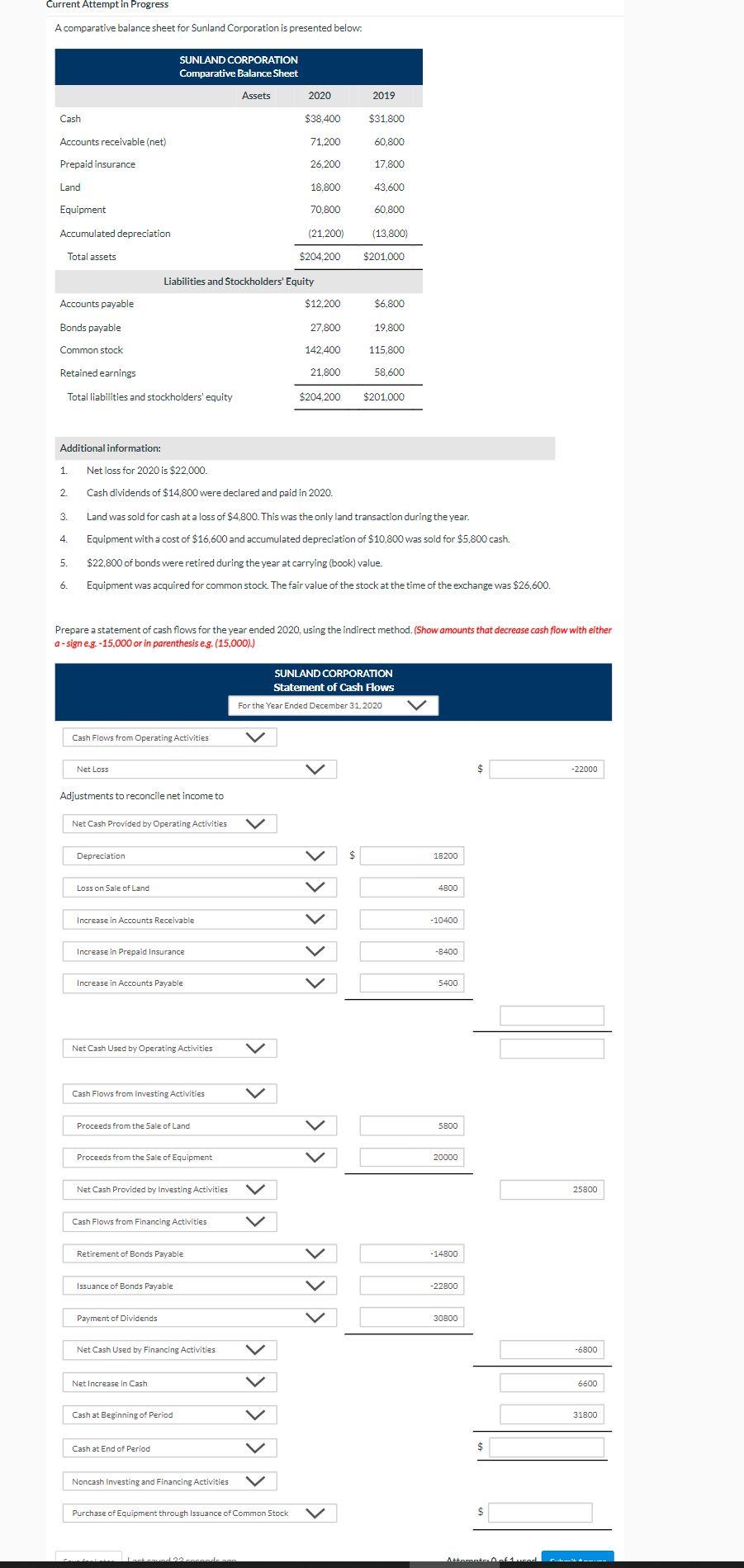  Current Attempt in Progress A comparative balance sheet for Sunland Corporation