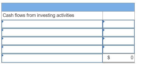 QS 12-9 Computing investing cash flows LO P3 Indicate the effect each