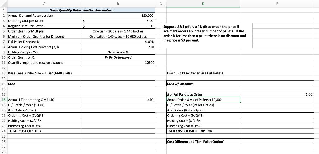 Walmart Distribution Center purchases 120,000 bottles of Tylenol annually at a relatively