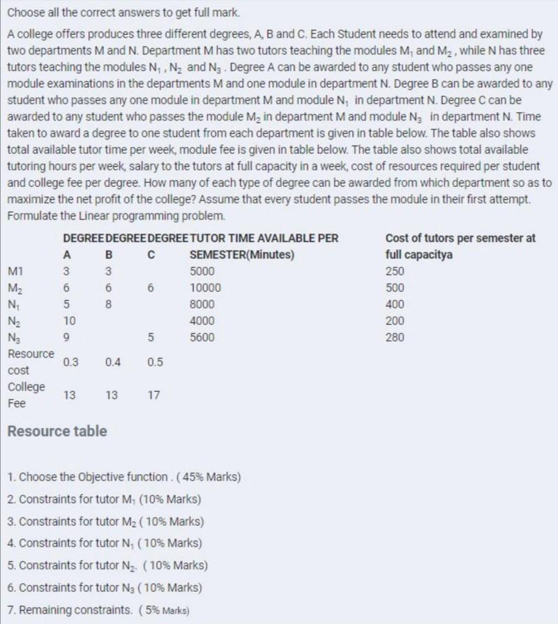  the answer should be in details please .. please don't silve