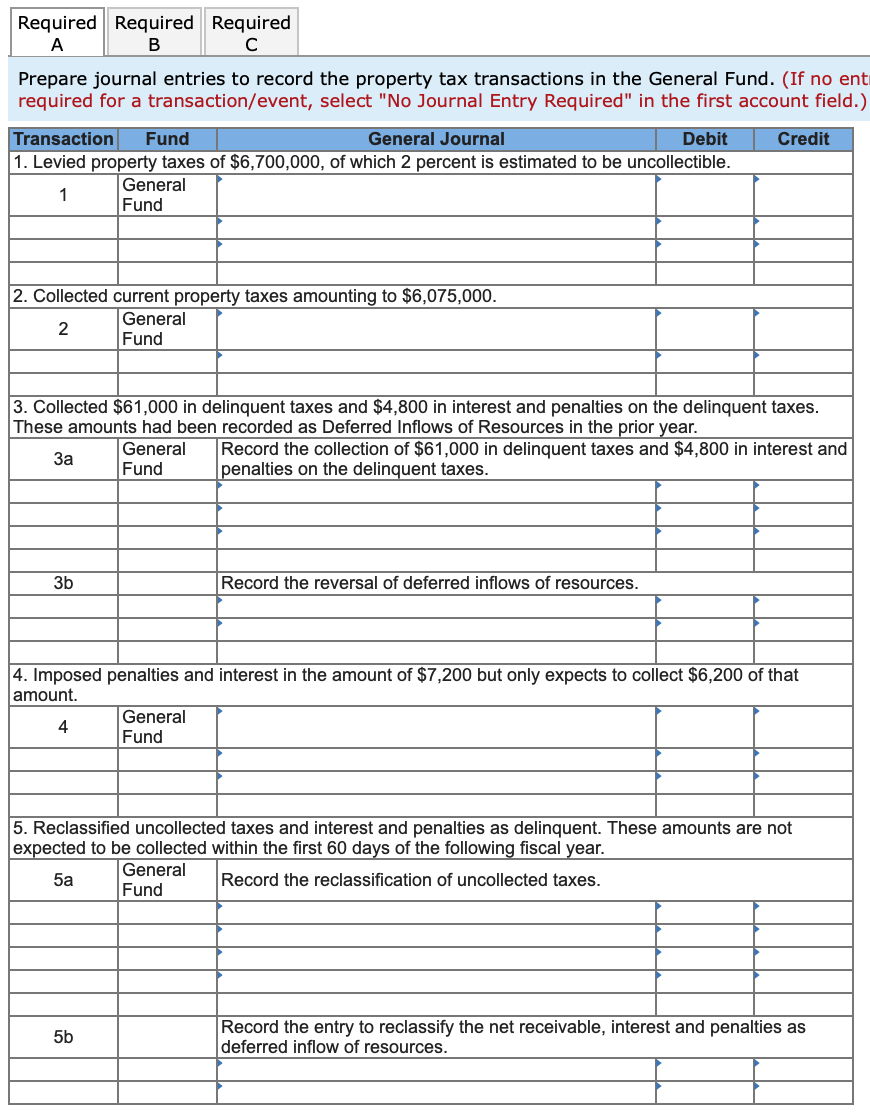 E4-20 Differences in Accounting for Property Taxes between the General Fund and