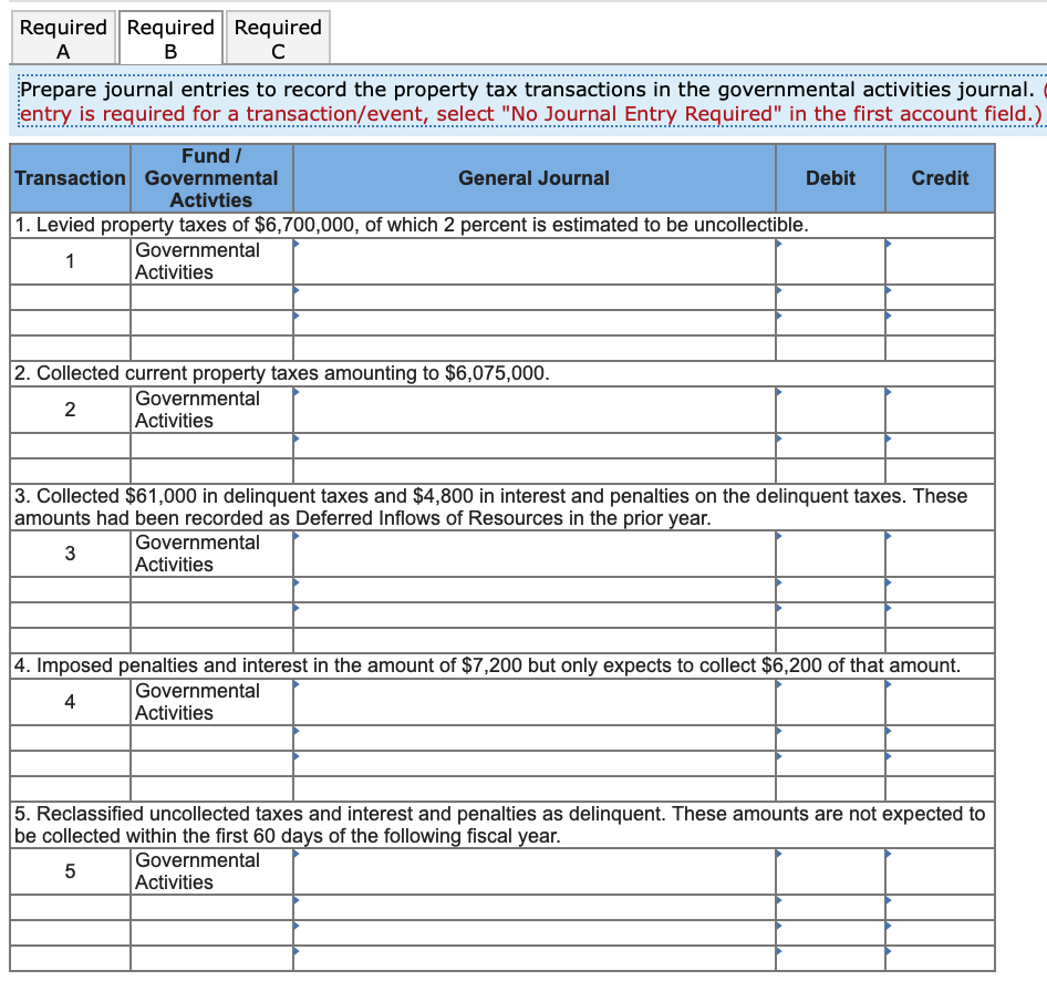 Governmental Activities [LO 4-1] During the current year, the City of Plattsburgh