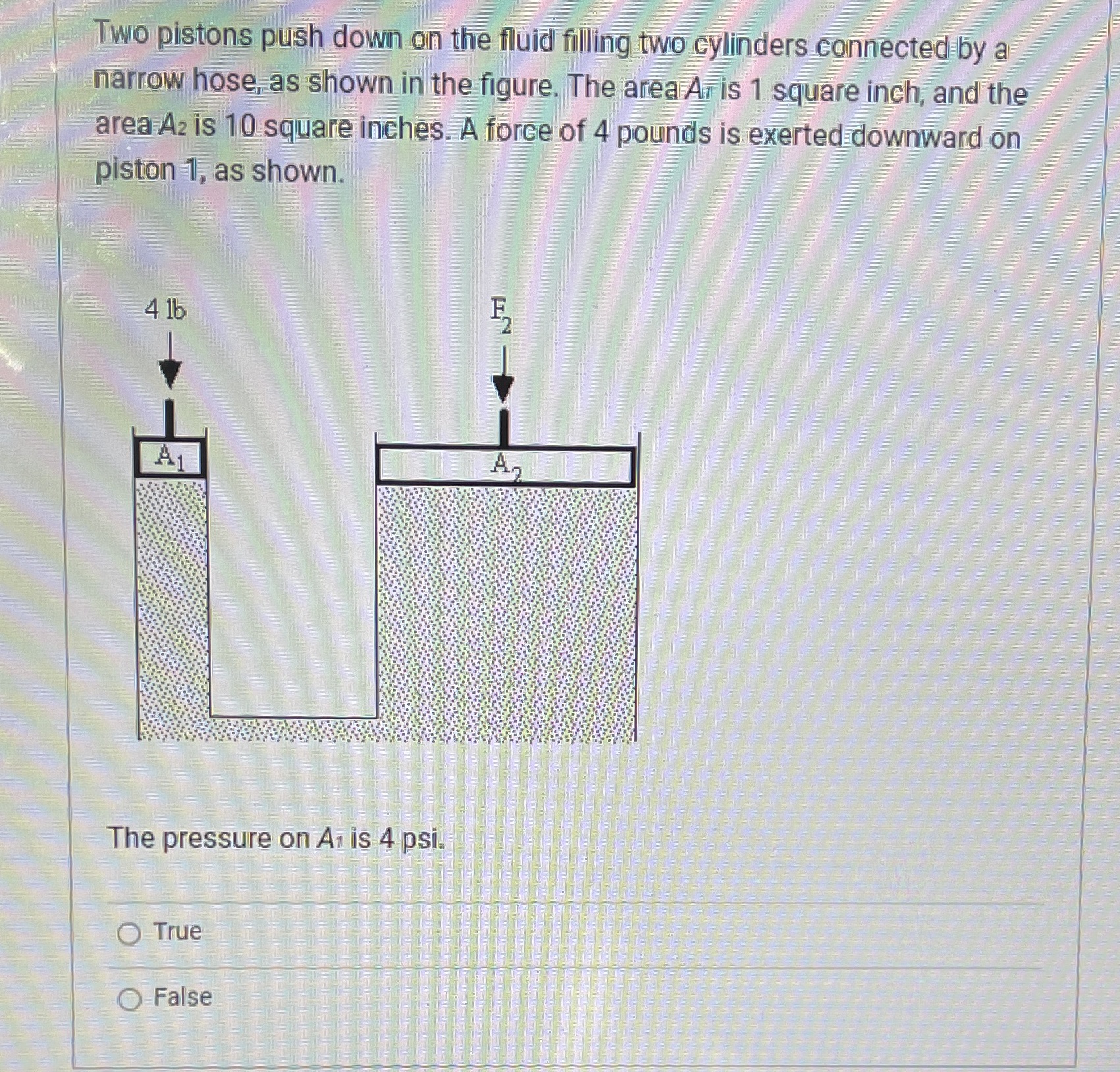 Two pistons push down on the fluid filling two cylinders connected