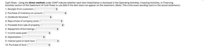  Cash Flows - Using the direct method under GAAP indicate whether