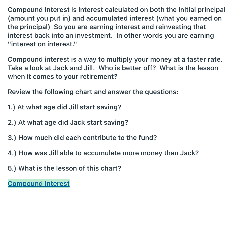 I need help please it can be any career Compound Interest is