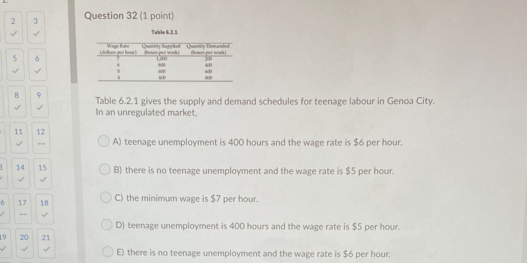 Urgent answer pls Question 32 (1 point) N Table 6.2.1 Wage Rate