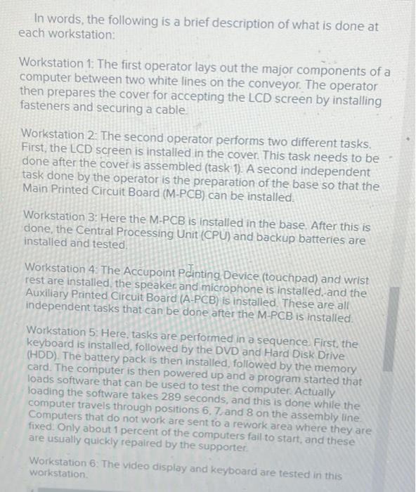 week (management thought that eventually production would reach 306 units per day)