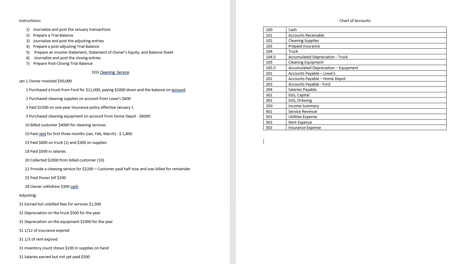  Instructions: Journalize and post the January transactions Prepare a Trial Balance