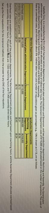 provide explanation. do not handwrite Isabella Corp. manufacturing firm which has two