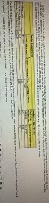 service departments, General plant administration and Storeroom, and two production departments, Machining