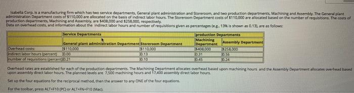 and Assembly. The General plant administration Department costs of $110.000 are allocated