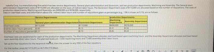 on the basis of indirect labor hours. The Storeroom Department costs of