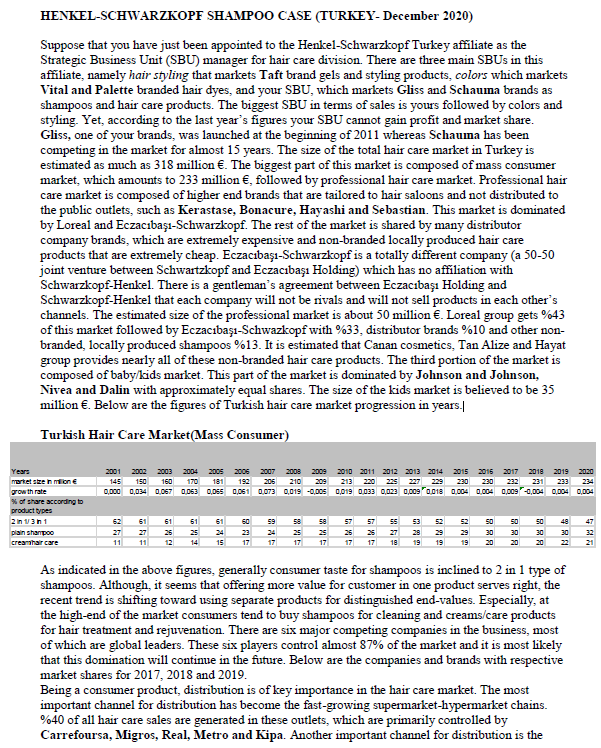 create a SWOT table, each cell of which is limited to at
