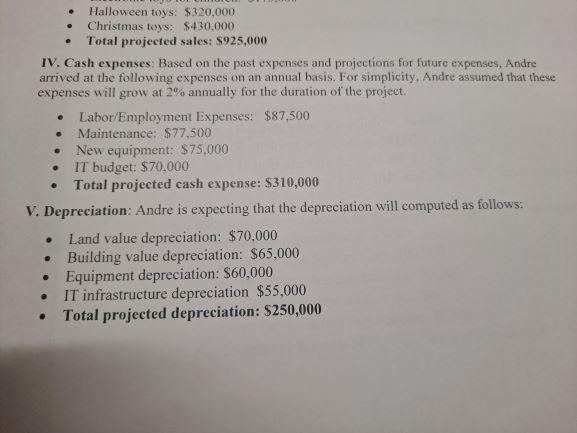 Ma & Pa Incorporated Expense Estimates (FIN_300) Please note: The data below