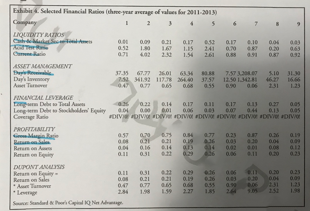 Using the data in the three tables I need to match the