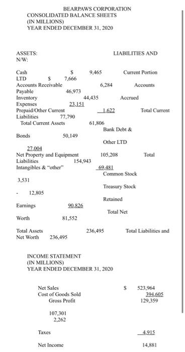  Based on the info. provided below, answer questions 14-19 BEARPAWS CORPORATION