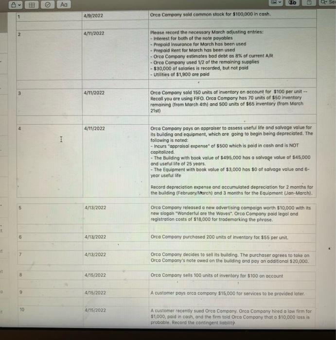 11 4/18/2022 Orca Company leases a new piece of equipment. The payments