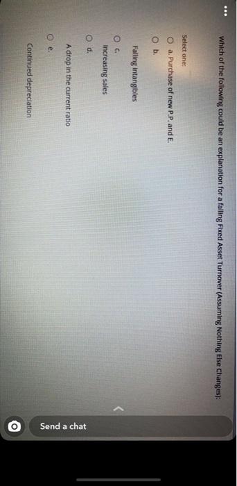 Total Net Worth 81,552 Total Assets Net Worth 236,495 Total Liabilities and