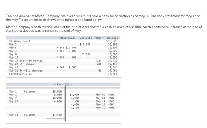 View transaction list Record the interest earned on May 17. B Record