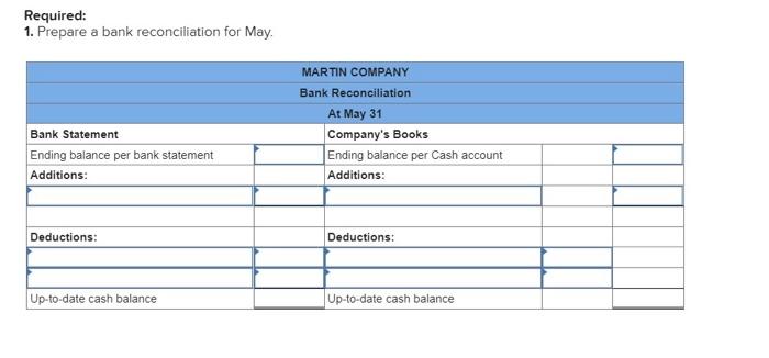 the entry for NSF cheque noted on May 22. Record the bank