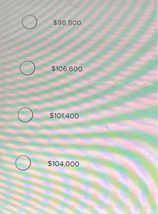 whose also 'S the The acquires on Credit on 1.2020. for 260000