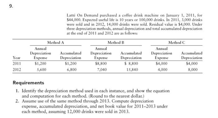 please need correct answer for both requirements i will upvote your answer