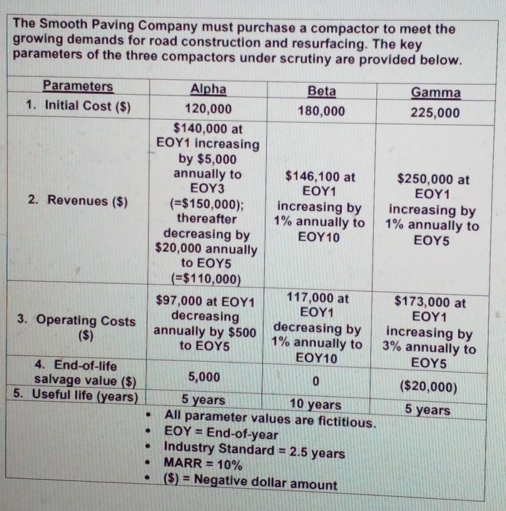 Old MathJax webview the question involves the question 26 sorry it is