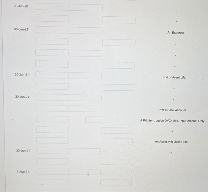 the company development, Entity A planned to acquire additional property for its