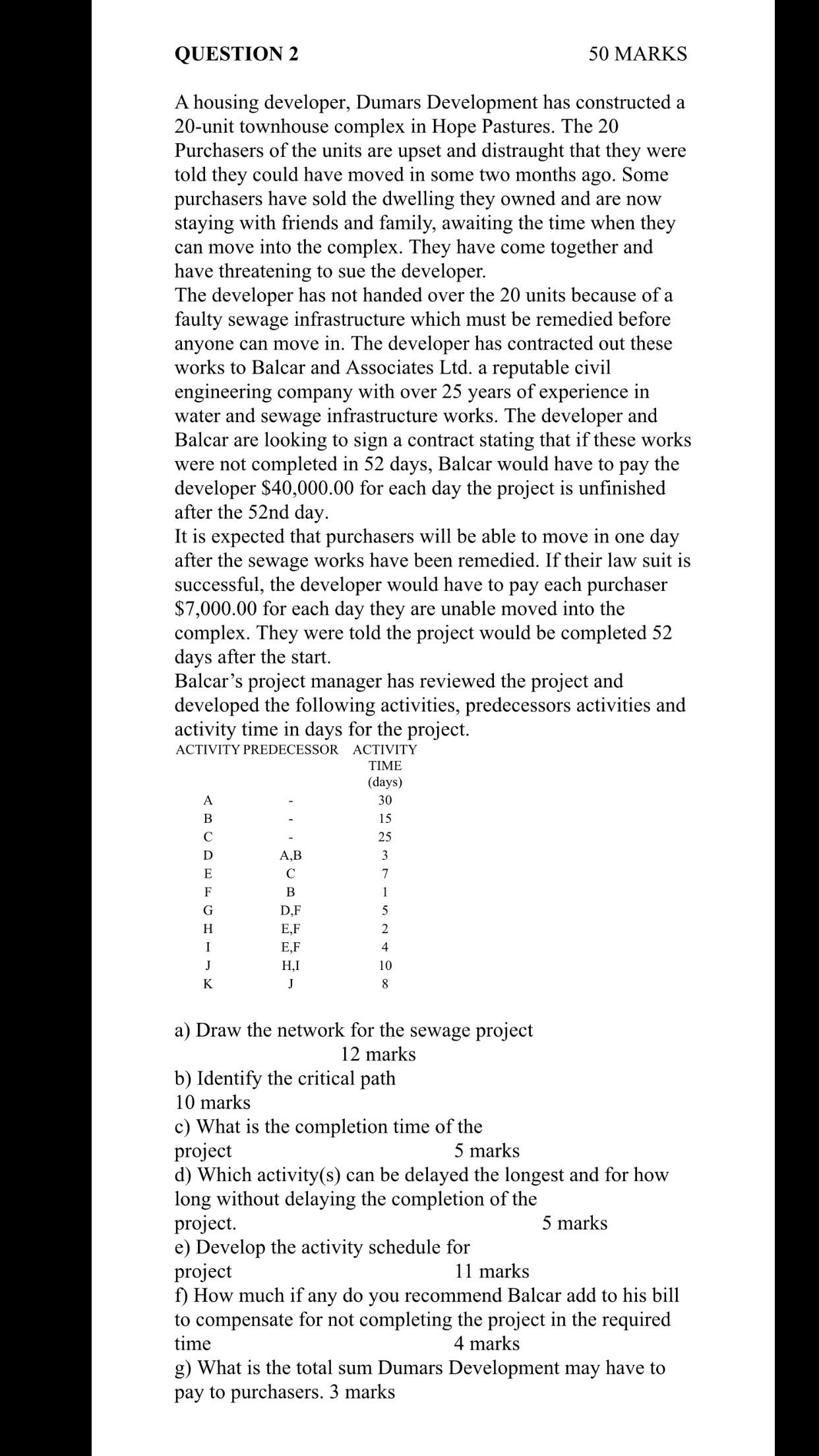 QUESTION 2 50 MARKS A housing developer, Dumars Development has constructed