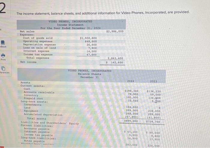 help please! The income statement, balance sheets, and additional information for Video