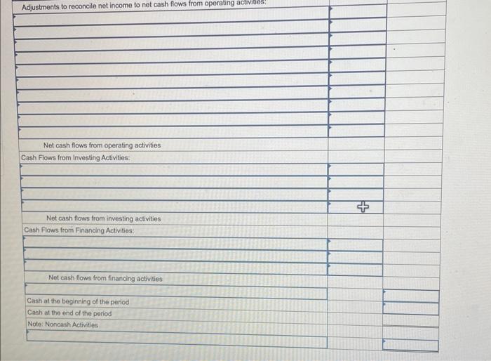 bonds for $104,000. 2. Sold land for $21,100. The land originally was